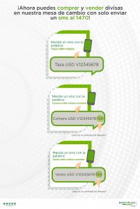 divisassmscompraventa7